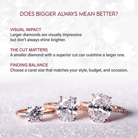 Miruu diamond carat carousel slide comparing larger diamonds with cut and balance.