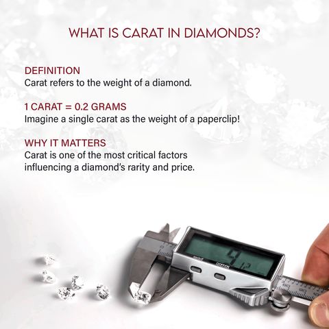 Miruu diamond carat carousel slide explaining that carat measures diamond weight.