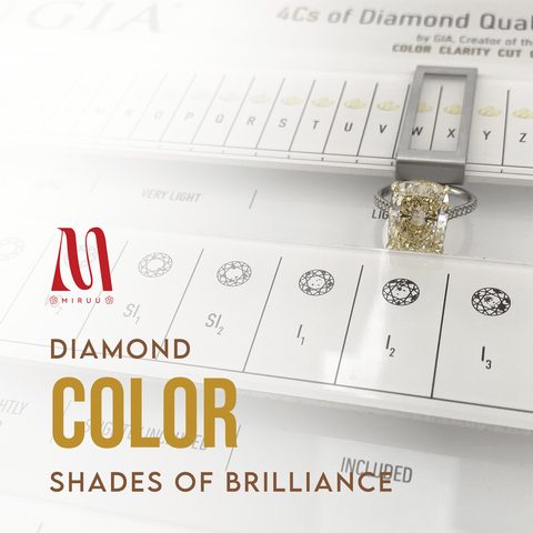 Miruu diamond color carousel cover showing a ring over a color grading chart.