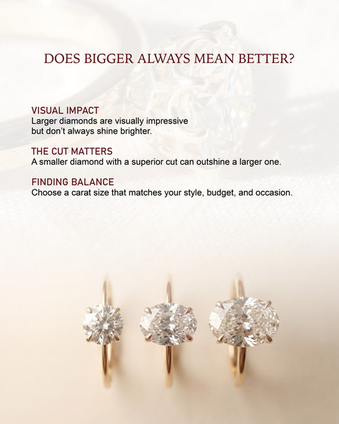 Complete Miruu carat teaching panel comparing three diamond rings and explaining why bigger does not always mean brighter.